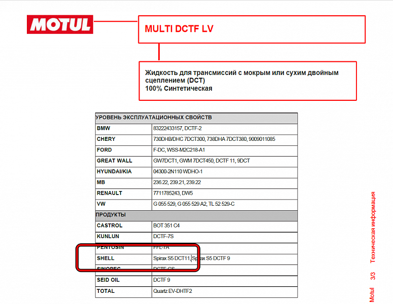 Используемое трансмиссионное масло Motul Multi DCTF имеет официальный допуск Shell Spirax S5 DCT11